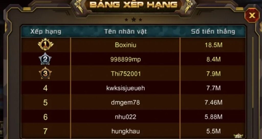 Cách thắng Xì Dách online - bảng xếp hạng