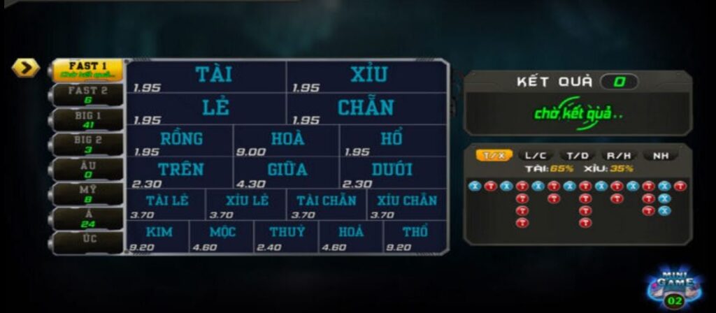 chiến thuật cược Keno Ngũ Hành - cửa cược