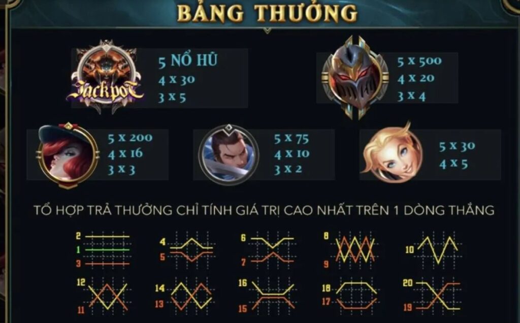 Nổ hũ Liên Minh Huyền Thoại - hướng dẫn 