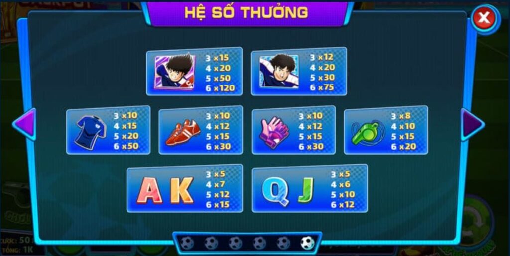 nổ hũ Giấc Mơ World Cup - hệ số thưởng
