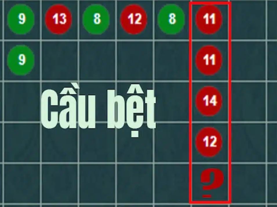 cầu Baccarat - cầu bệt
