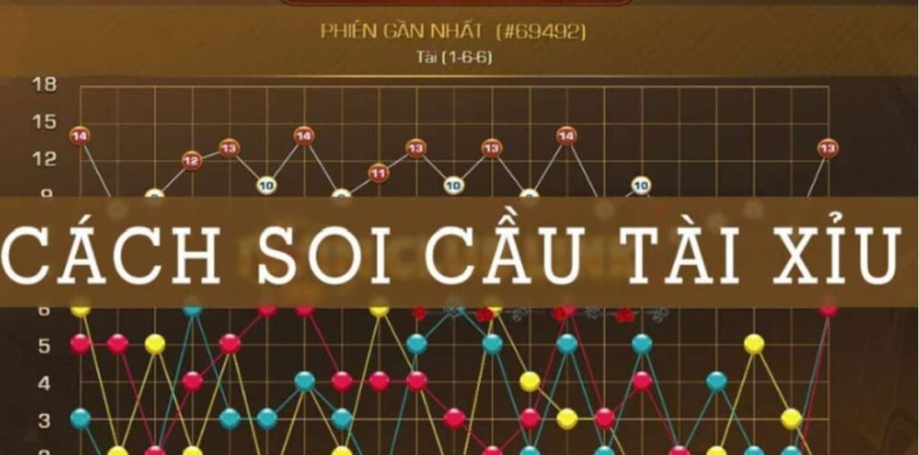 Cách nuôi tài xỉu - soi cầu