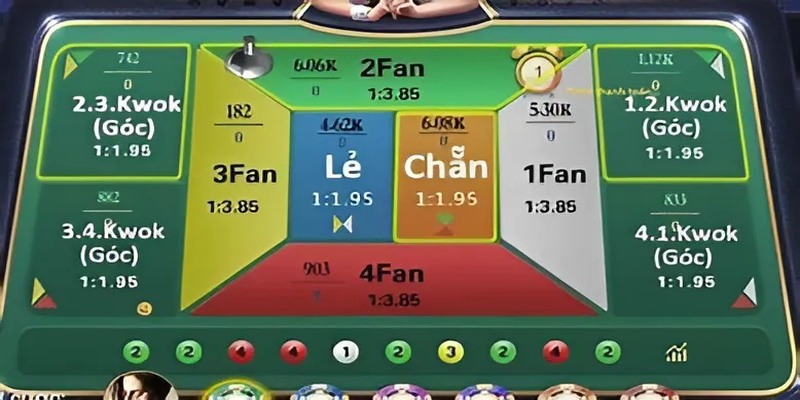 cửa cược Fantan